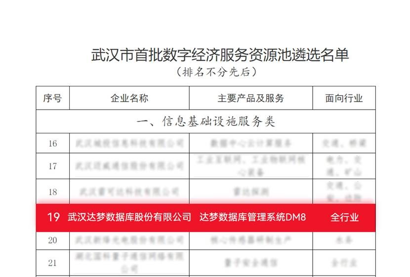 九游会J9·(china)官方网站-真人游戏第一品牌数据