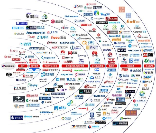 九游会J9·(china)官方网站-真人游戏第一品牌生态图